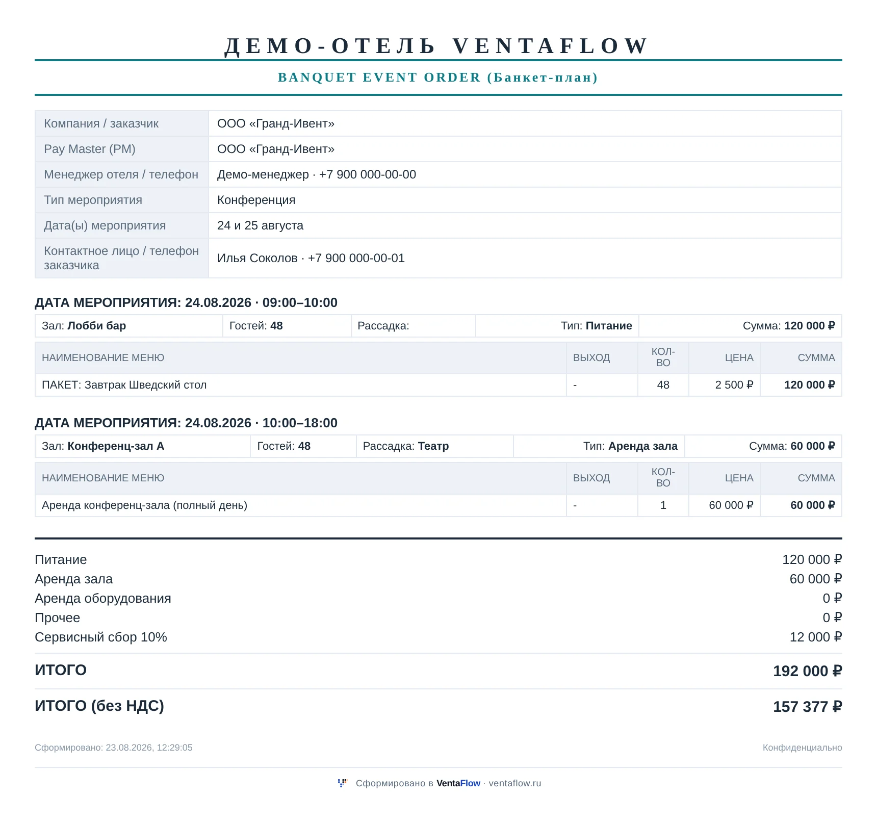 Печатная форма банкет-плана VentaFlow: шапка заказчика, два блока мероприятия с меню и арендой зала, итоги по видам выручки, сервисный сбор 10% и общая сумма